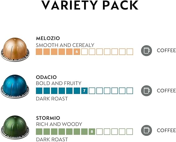 Nespresso Vertuo Coffee Pods Variety Pack – 30 Count | 7.8 oz VertuoLine Capsules