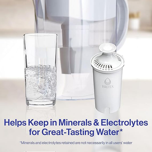 Brita Standard Water Filter | BPA-Free Replacement Filters | 40 Gallons, 4 Pack