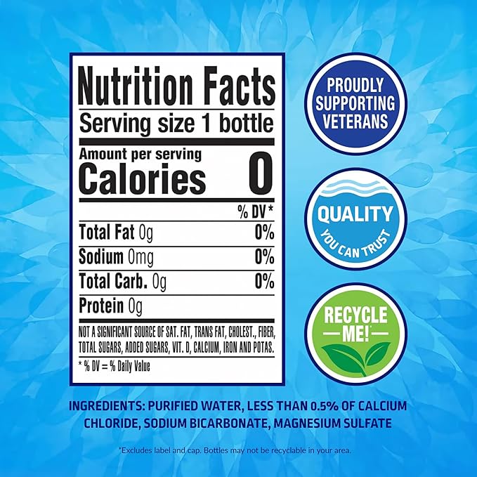 Pure Life Purified Water Bottles – 8 fl oz, 24 Pack